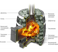 Саяны Мини Карбон ДА